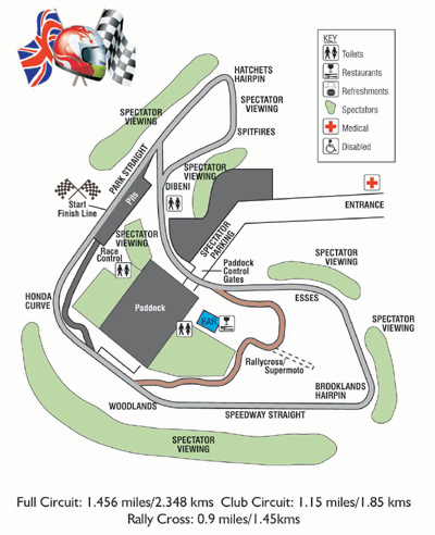 pembrey_circuit_map